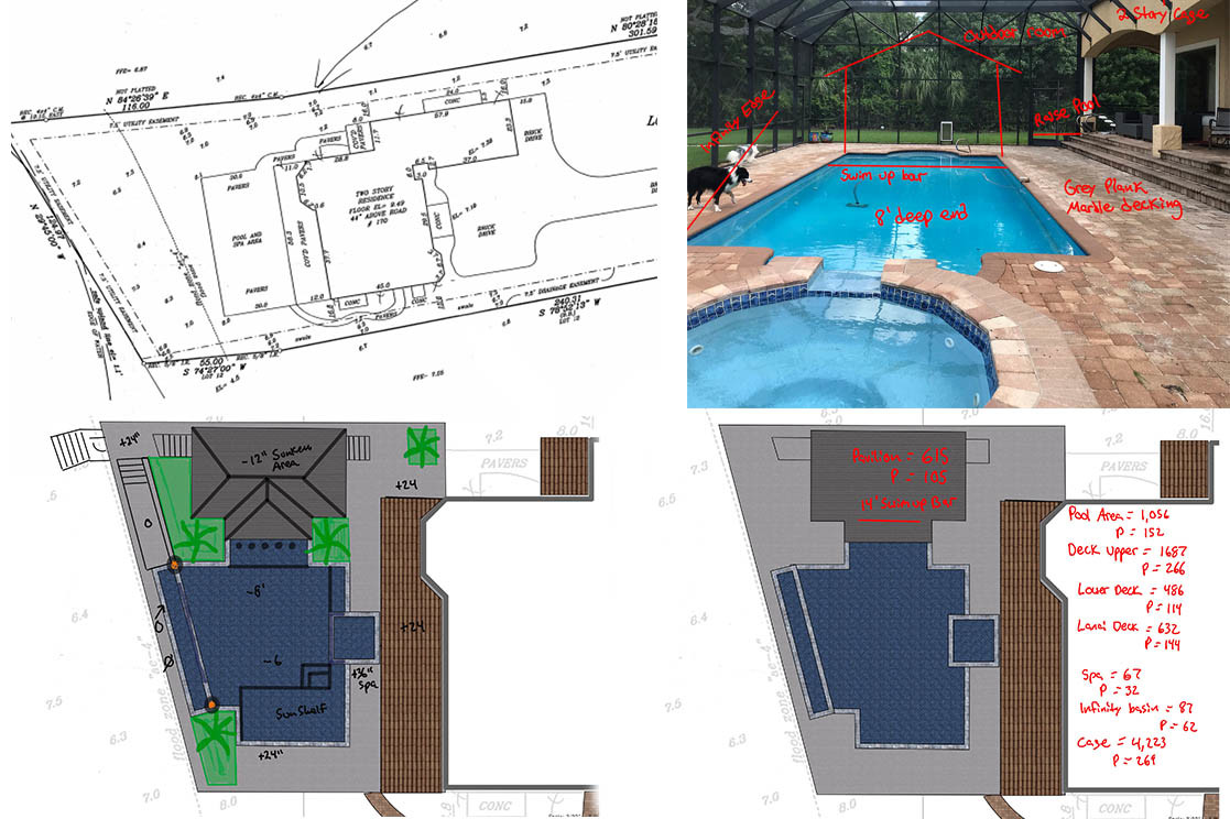 estimate of building a pool